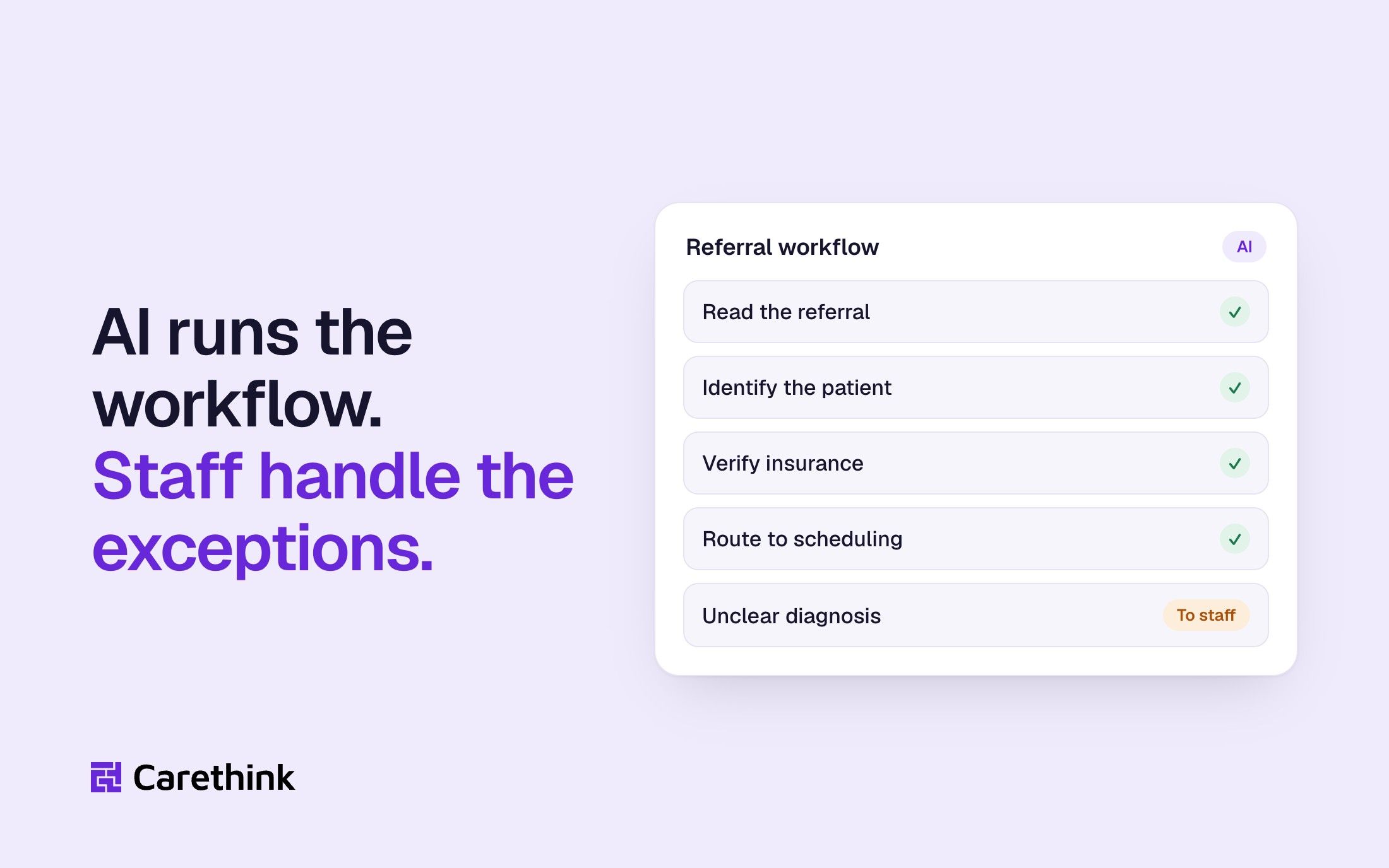 Graphic: AI completes a referral workflow step by step, and one exception goes to staff
