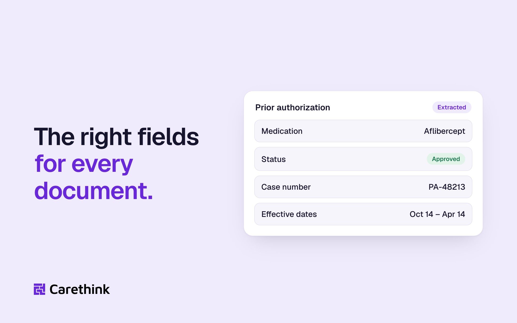 Graphic: a prior authorization with its extracted fields: medication, status, case number and effective dates