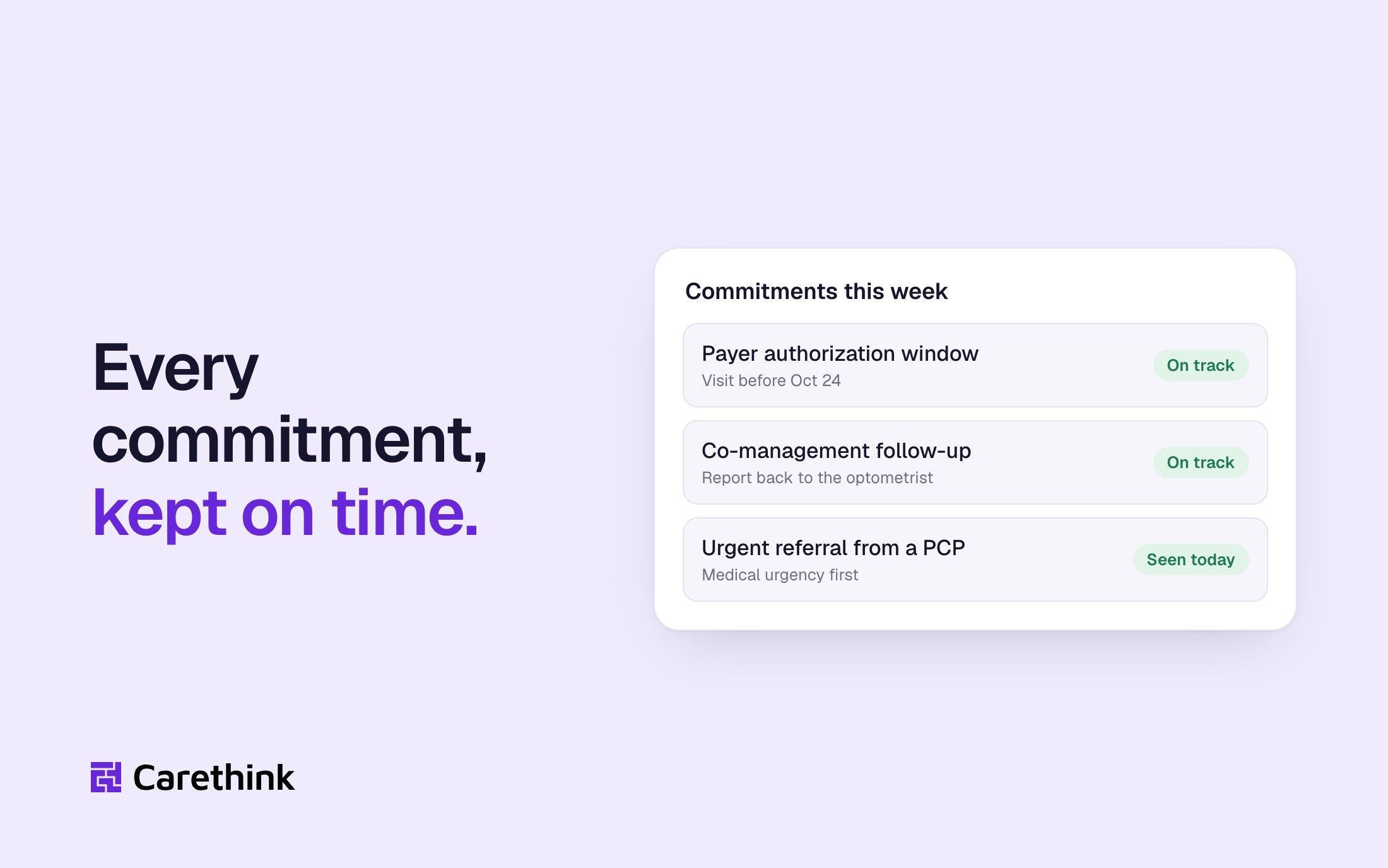 Graphic: referral commitments to a payer, a co-management partner and a referring doctor, each on track