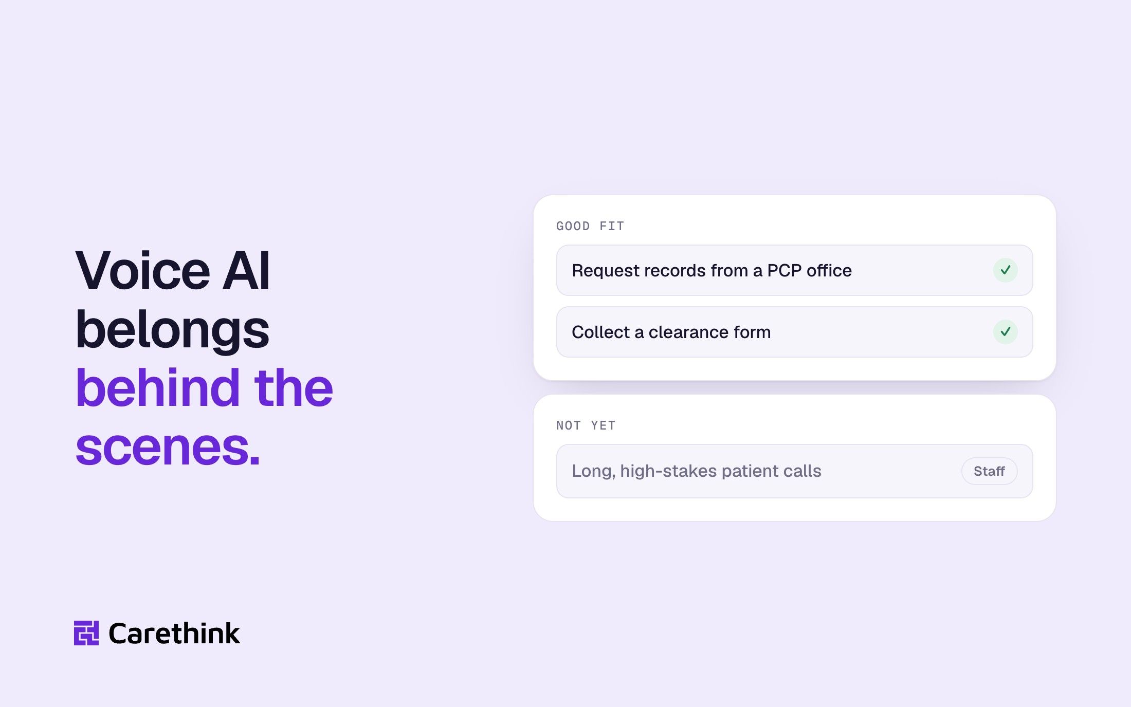 Graphic: voice AI is a good fit for requesting records from a doctor's office, and not yet for long, high-stakes patient calls